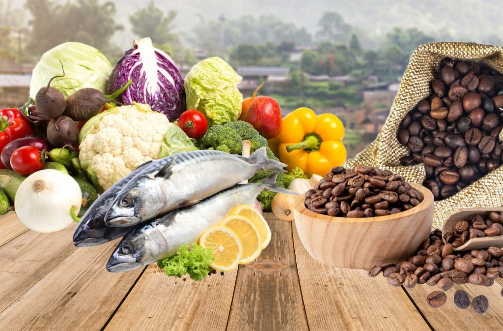 Commodities